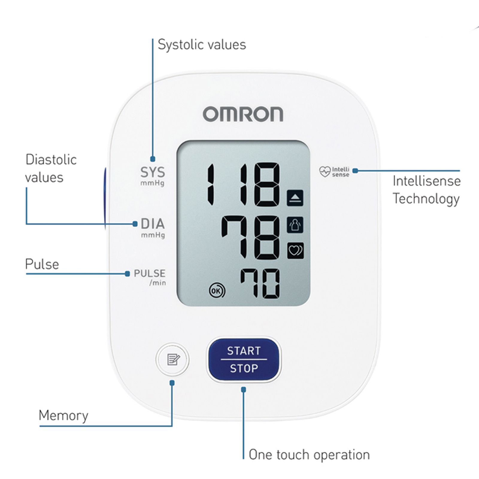 معرفی دستگاه فشارسنج OMRON M2